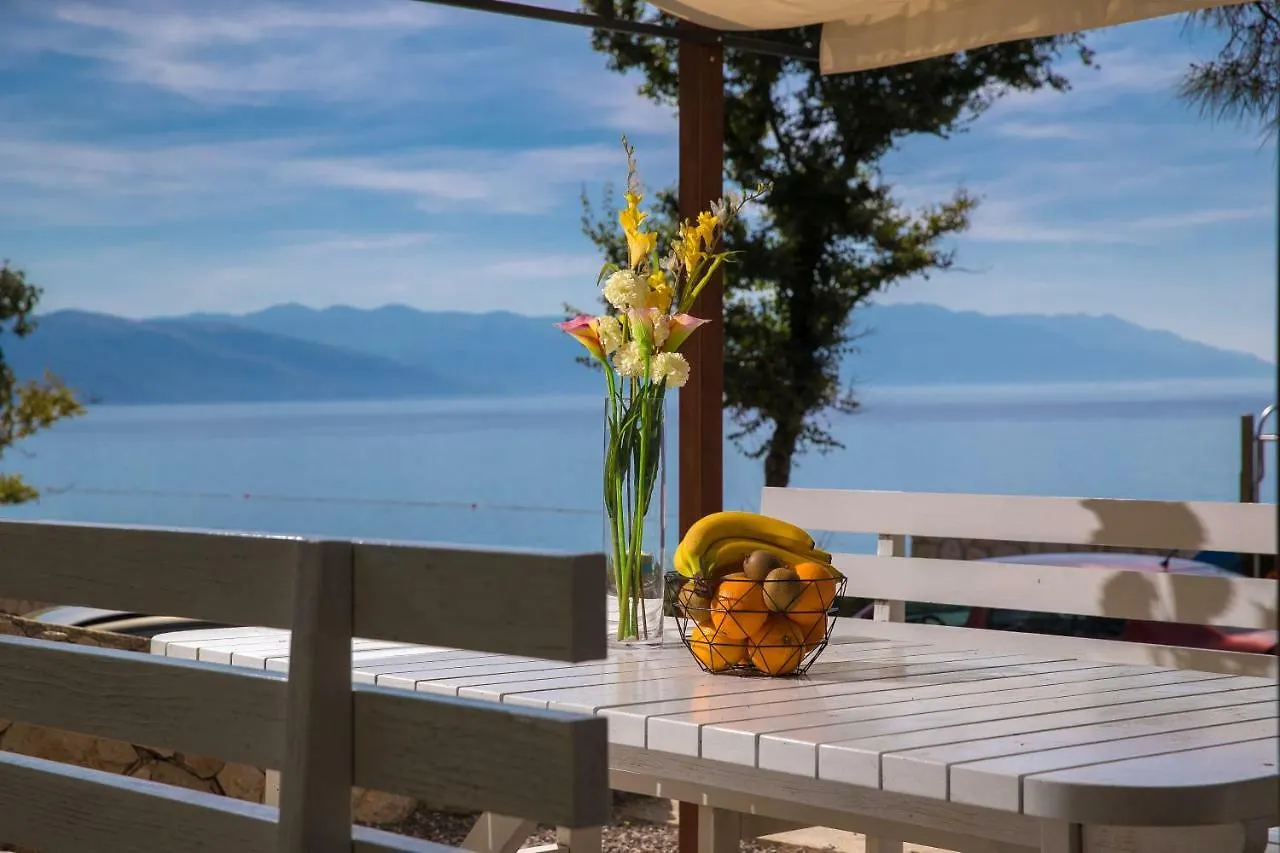 Rocky Beach Rooms Novi Vinodolski Couette-café
